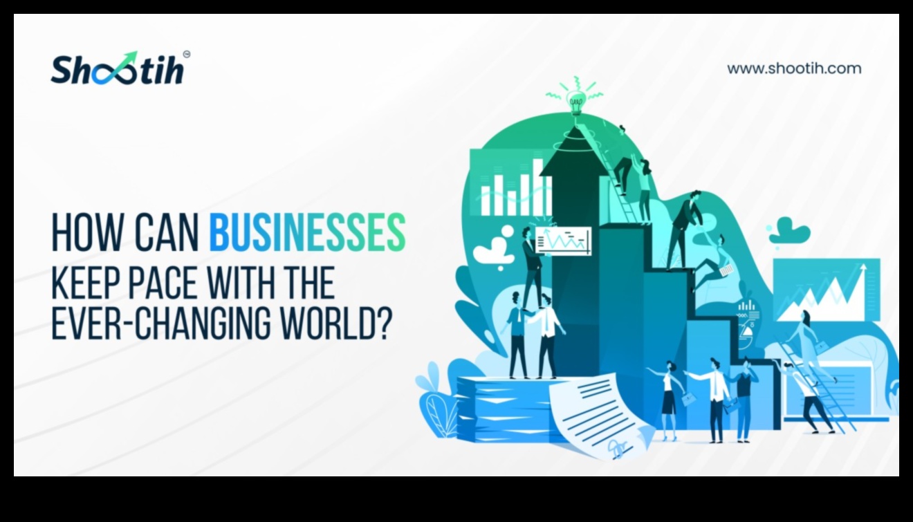 Afaceri pregătite pentru viitor: Navigarea dezvoltării într-o lume în schimbare rapidă