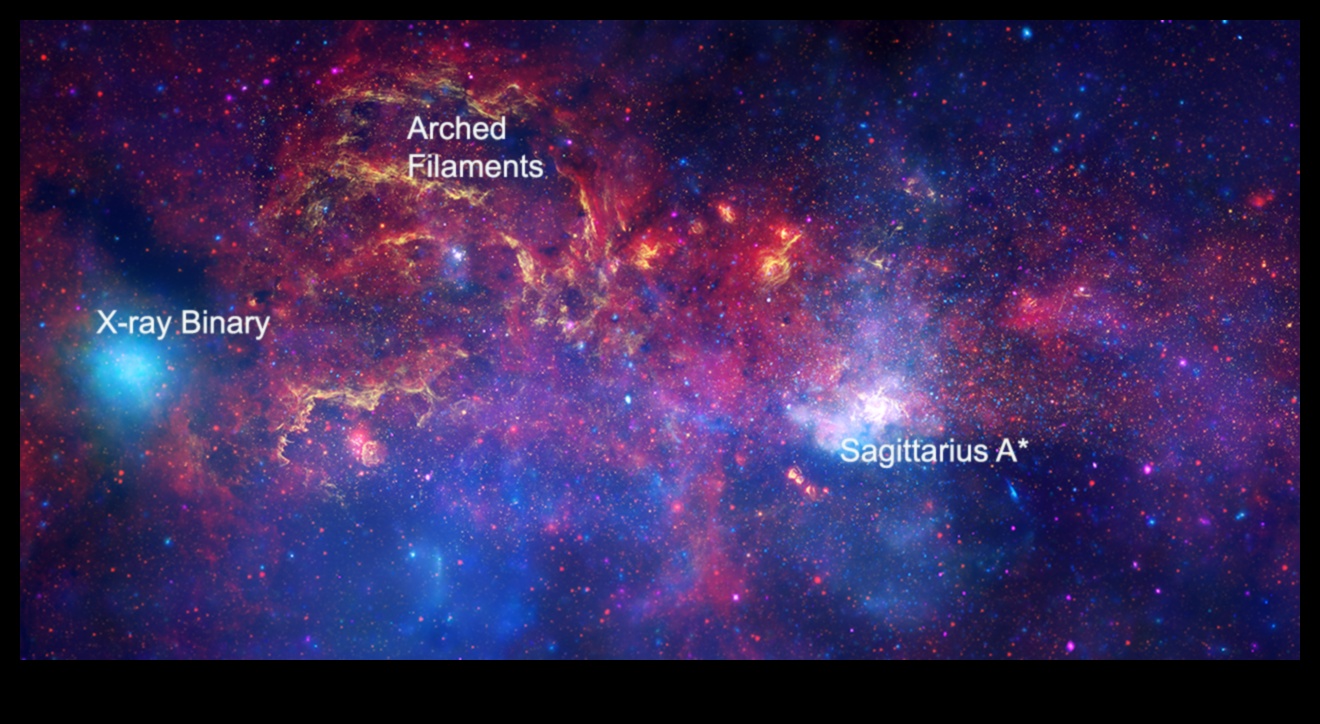 Heavenscape Harmony: Note muzicale care răsună în tăcerea spațiului cosmic