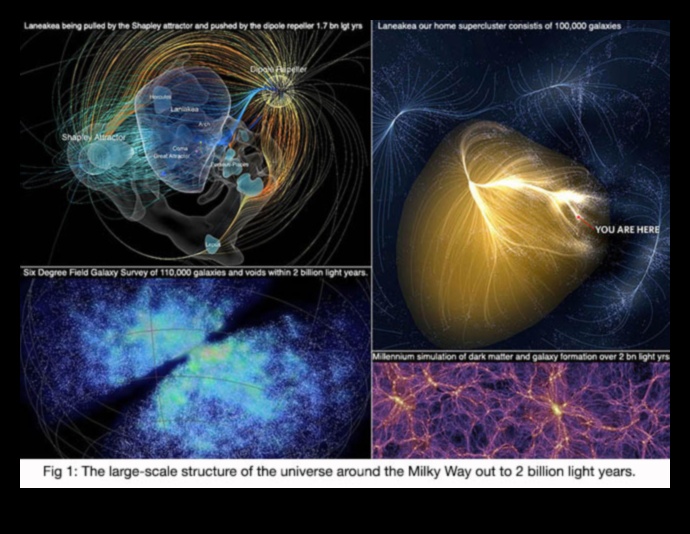 Divertismente cuantice: puzzle-uri și paradoxuri în adâncurile tărâmurilor cosmologice