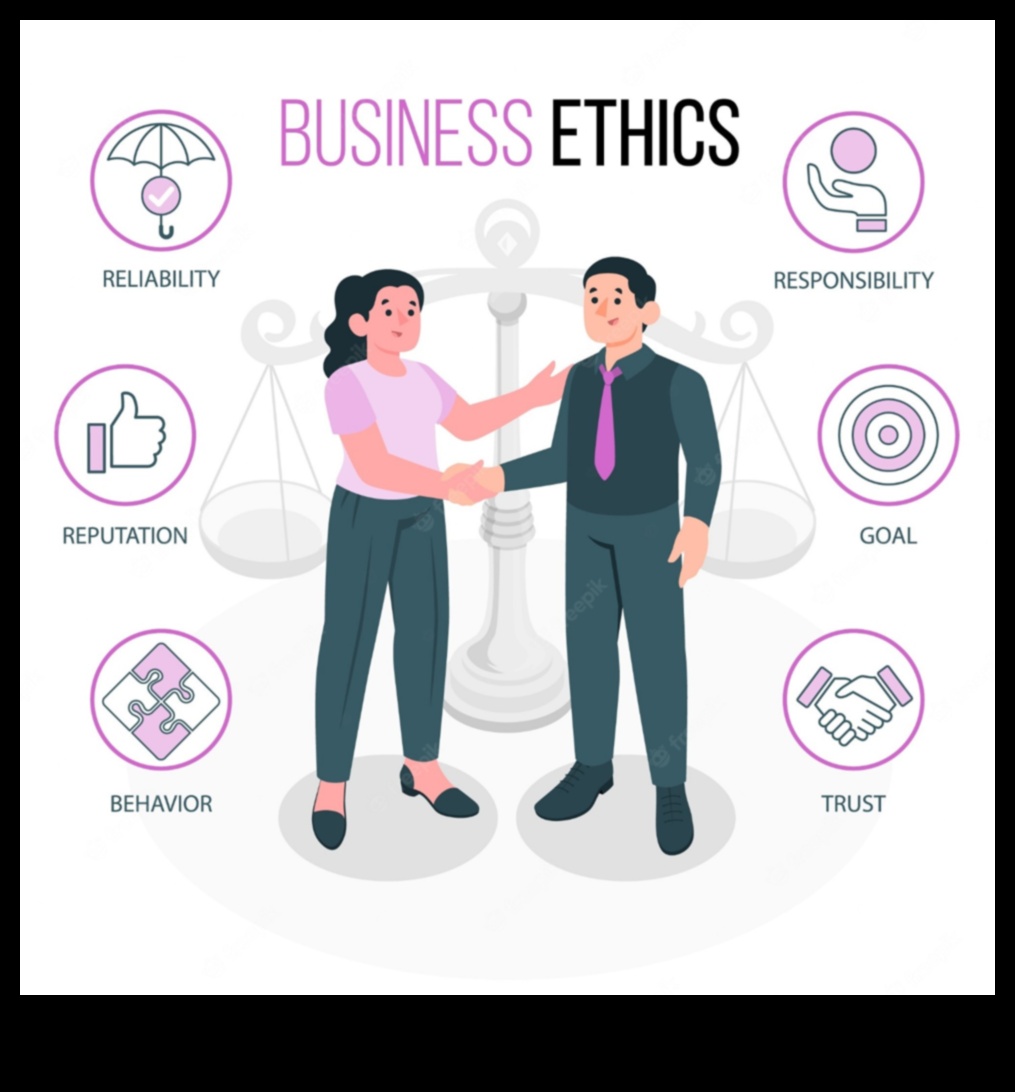 Strategii pentru etica durabilă: înțelepciunea în conduita în afaceri