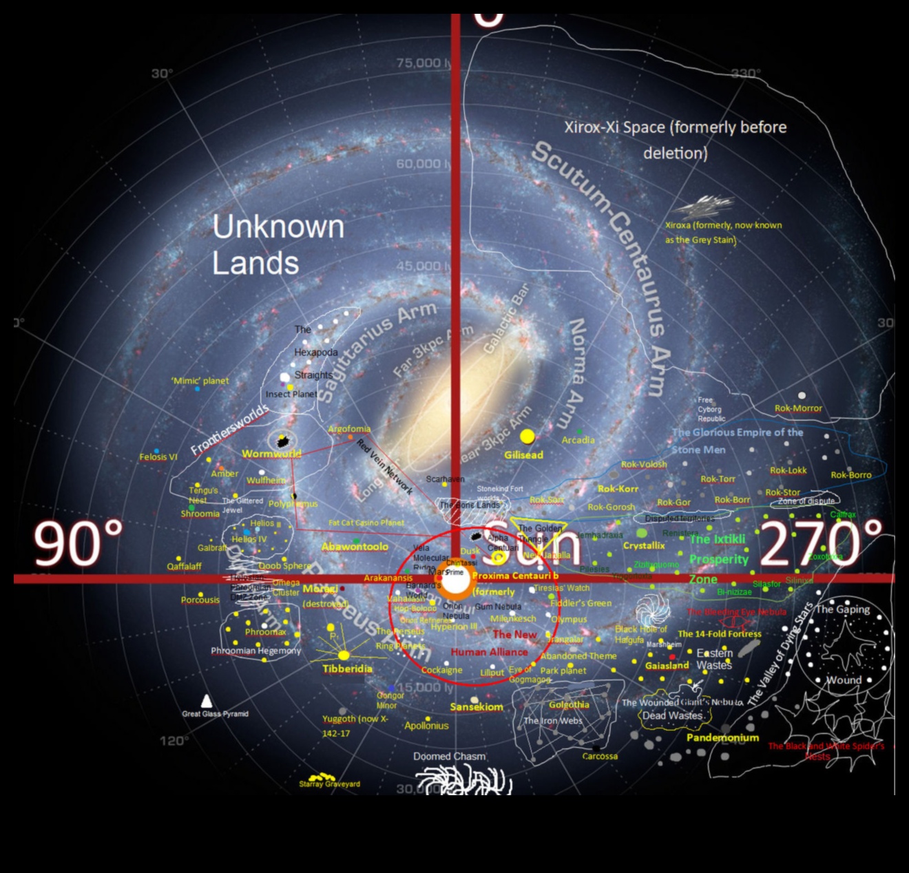 Cartografierea vastelor teritorii ale Căii Lactee O cartografie cosmică 2 Cartografie cosmică: cartografierea vastelor teritorii ale Căii Lactee