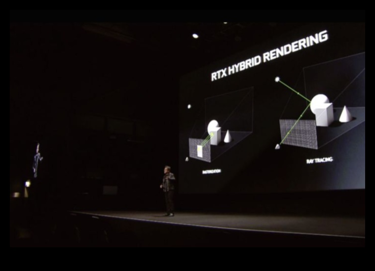 Revoluția GPU Ray Tracing Cum Ray Tracing schimbă viitorul graficii pentru jocuri 4 Revoluția GPU Ray Tracing: Impactul Ray Tracing asupra graficii pentru jocuri