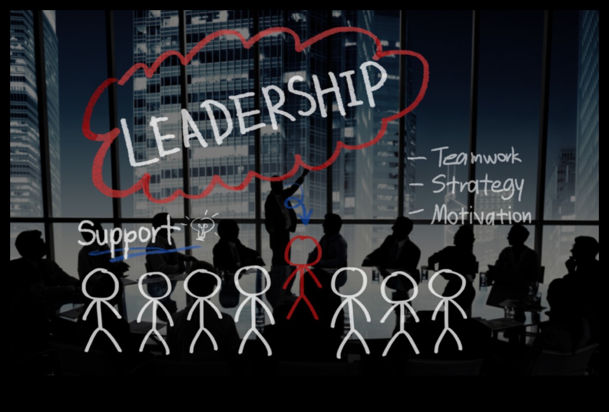 Navigatorul de management: stabilirea unui curs pentru triumful afacerilor