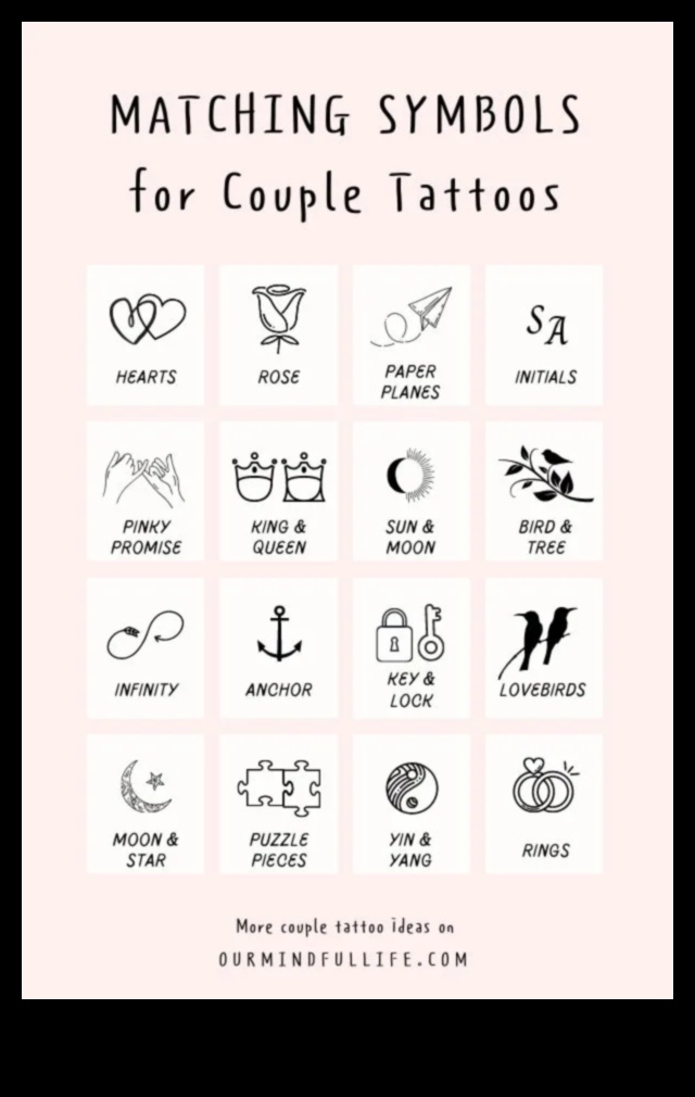 Unity Designs: Tatuaje de cuplu pentru legături inseparabile