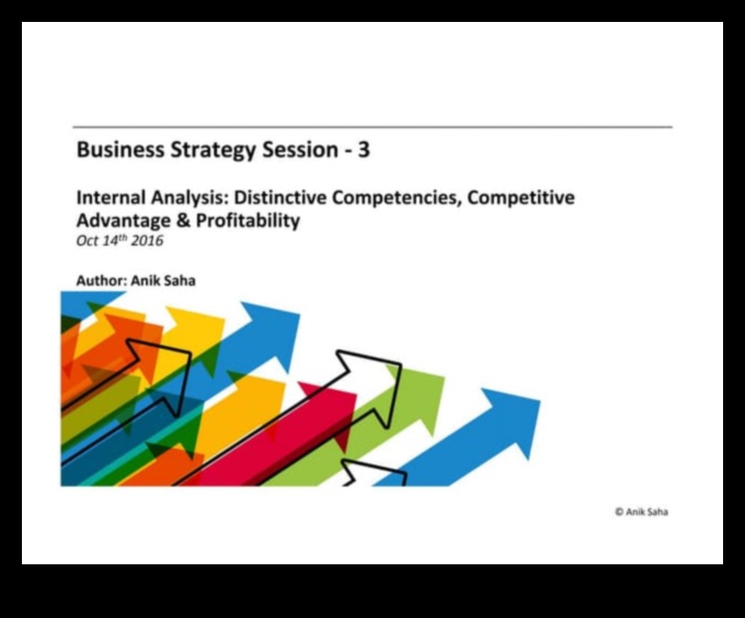 Stăpânirea jocului: un ghid pentru excelența strategică în afaceri