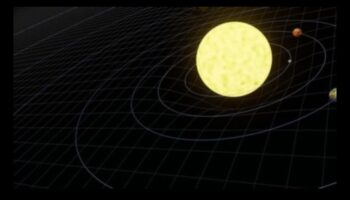 Balet celeste: Coregrafia grațioasă a sistemului nostru solar