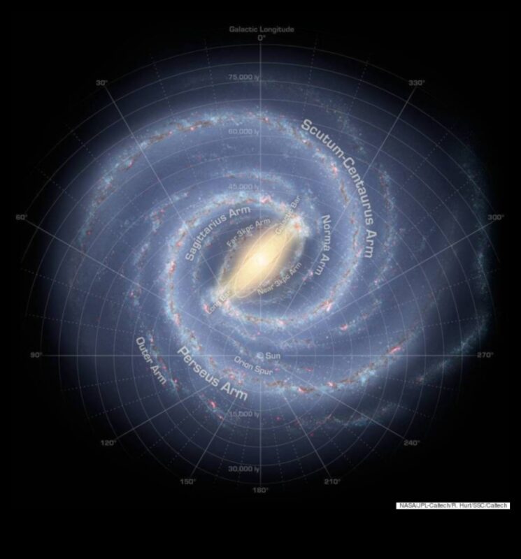 Cartografie cosmică: cartografierea vastelor teritorii ale Căii Lactee