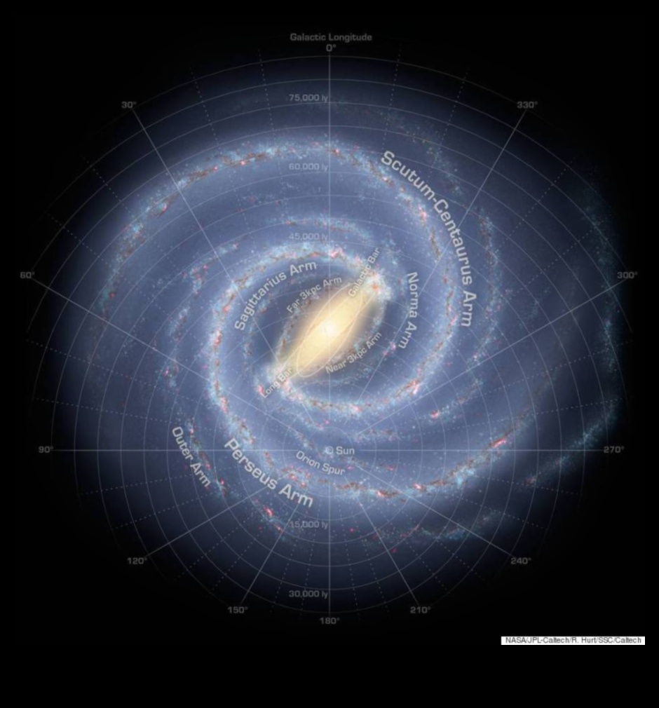 Cartografierea vastelor teritorii ale Căii Lactee O cartografie cosmică 1 Cartografie cosmică: cartografierea vastelor teritorii ale Căii Lactee