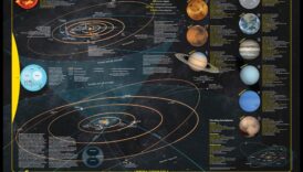 Atlas de astronomie: cartografierea diverselor terenuri ale planetelor