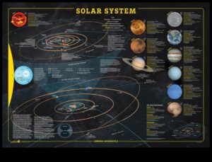Atlas de astronomie: cartografierea diverselor terenuri ale planetelor