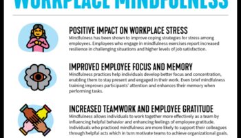 Mindful Management: echilibrarea leadership-ului și bunăstarea în întreprinderile mici