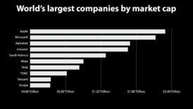 Startup Renaissance O nouă eră a afacerilor 3 Startup Renaissance: Redefinirea paradigmelor de afaceri