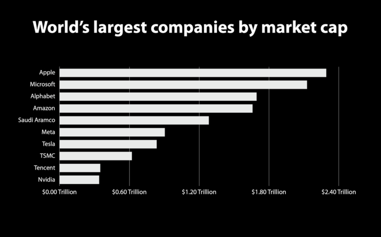 Startup Renaissance O nouă eră a afacerilor 1 Startup Renaissance: Redefinirea paradigmelor de afaceri