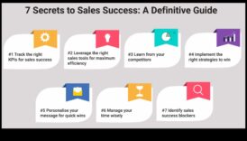 Știința vânzărilor 7 strategii impotriva succesul antreprenorial 5 Știința vânzărilor: strategii pentru succesul antreprenorial