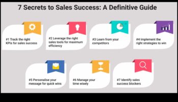 Știința vânzărilor: strategii pentru succesul antreprenorial