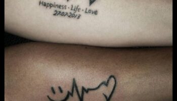 Pânza iubirii: tatuaje de cuplu ca expresii artistice ale devotamentului